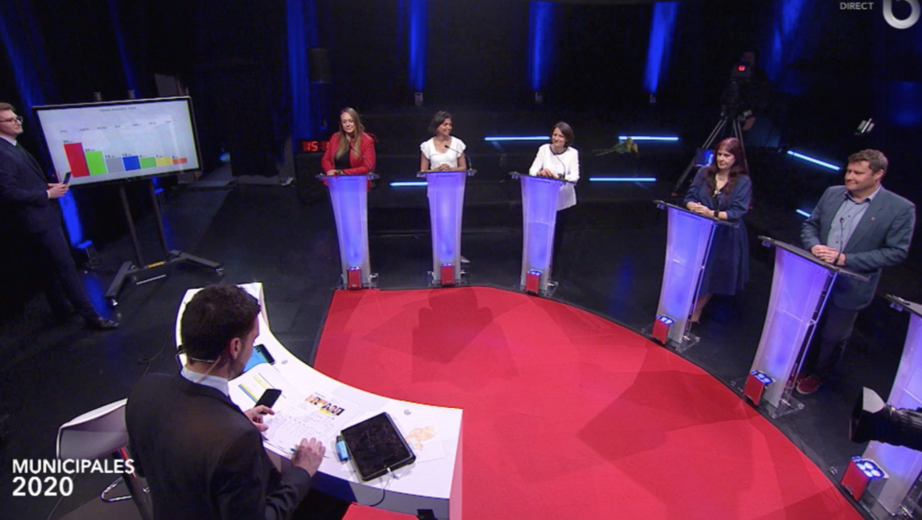 Municipales 2020 - 1er tour