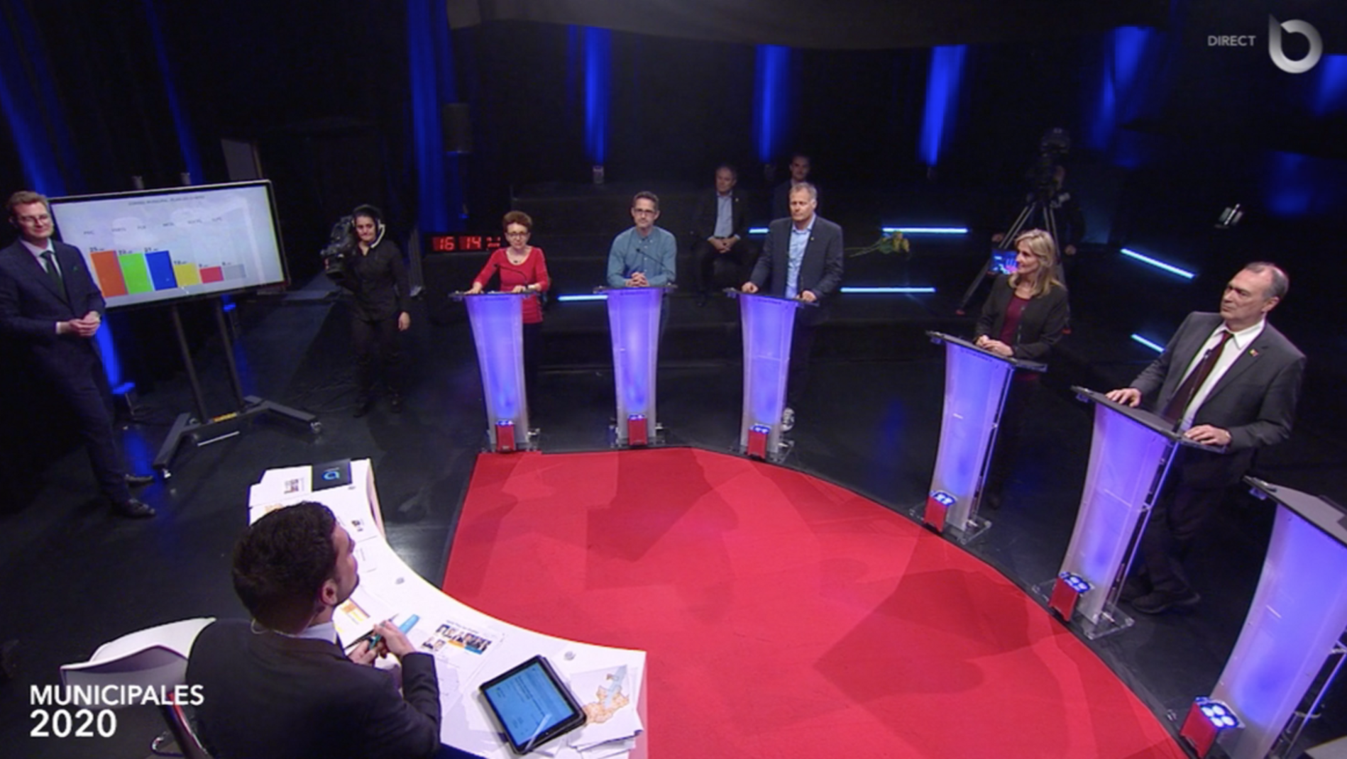 Municipales 2020 - 1er tour