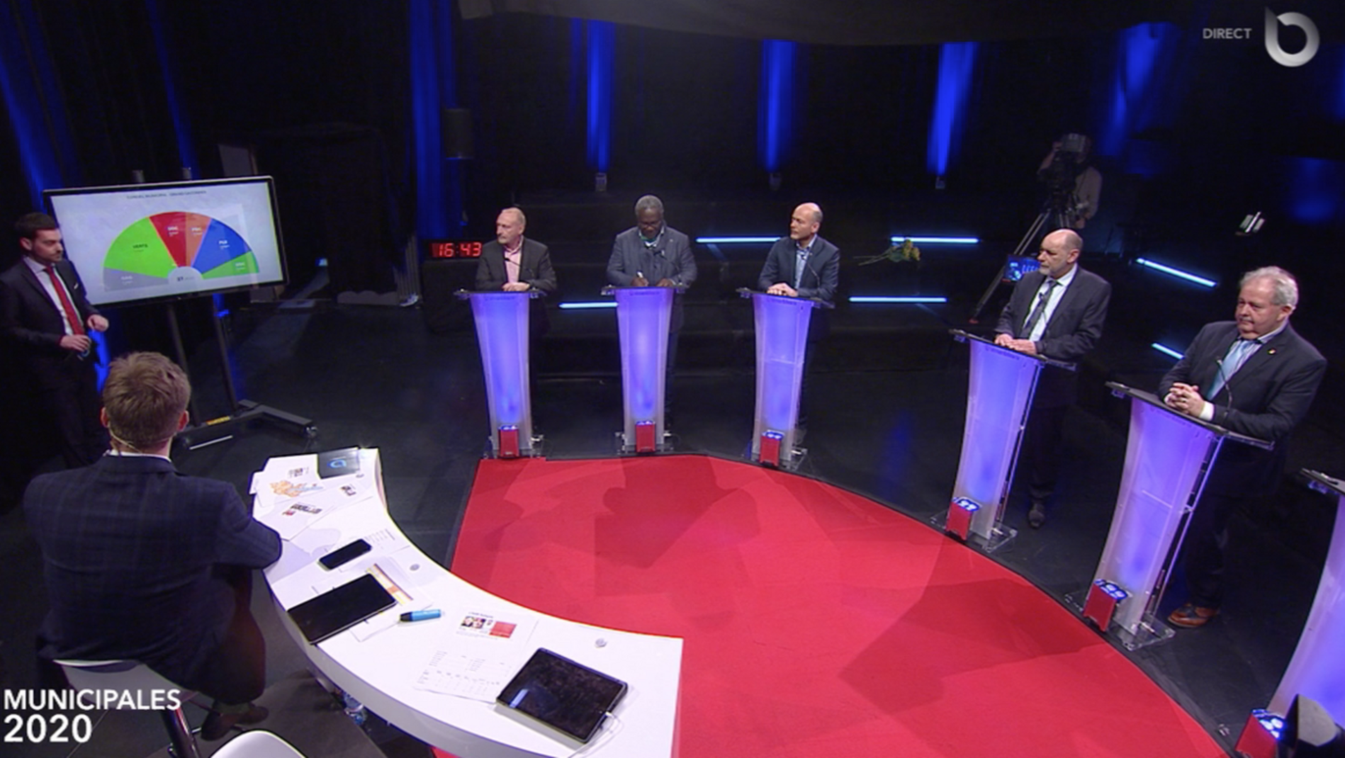 Municipales 2020 - 1er tour