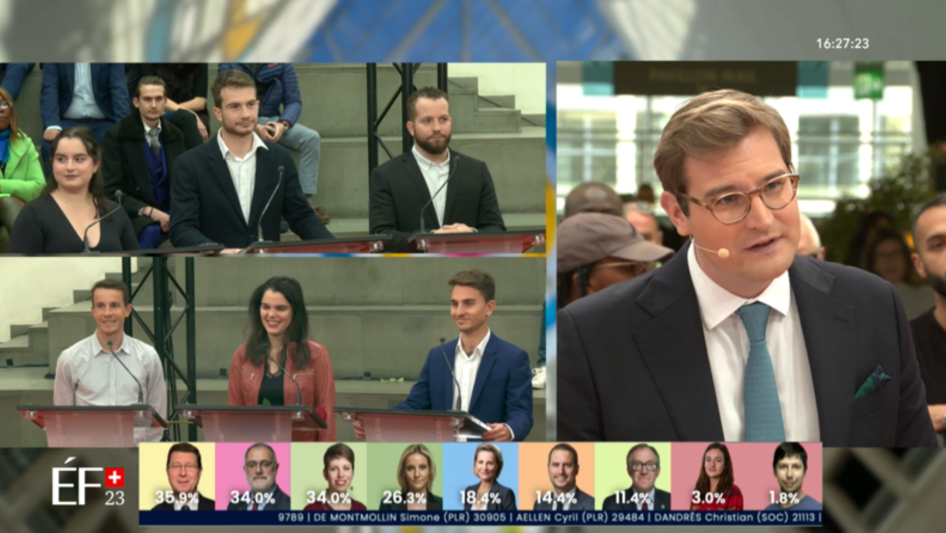Élections Fédérales 2023