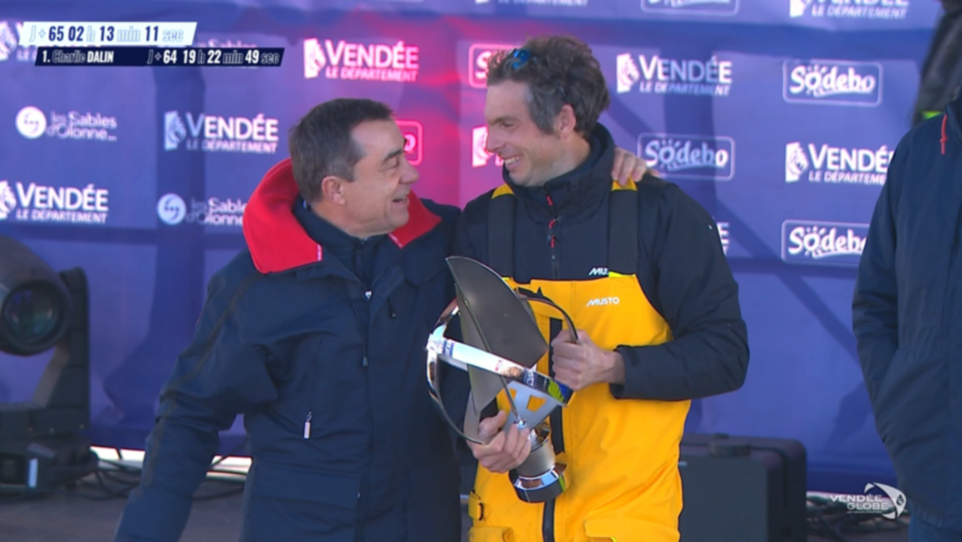 Vendée Globe 2024