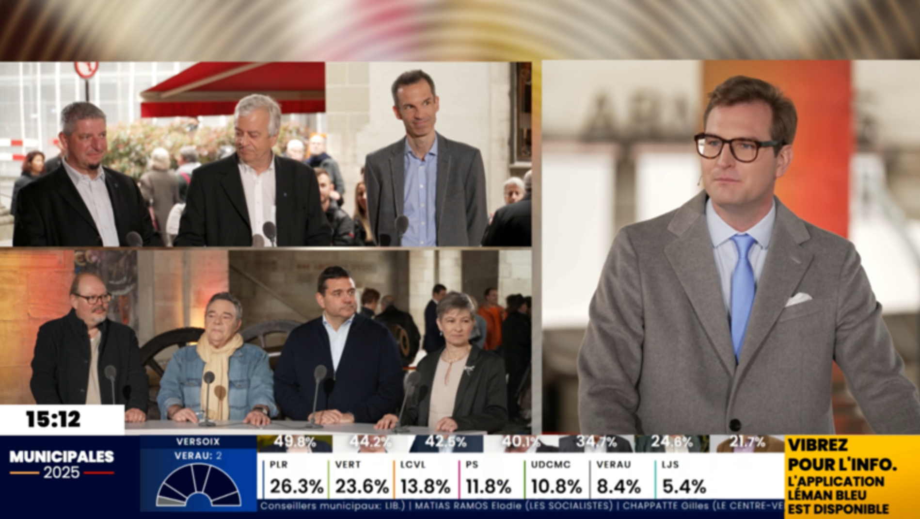 Municipales 2025