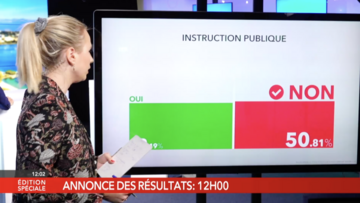 video La réforme CO22 refusée par les Genevois