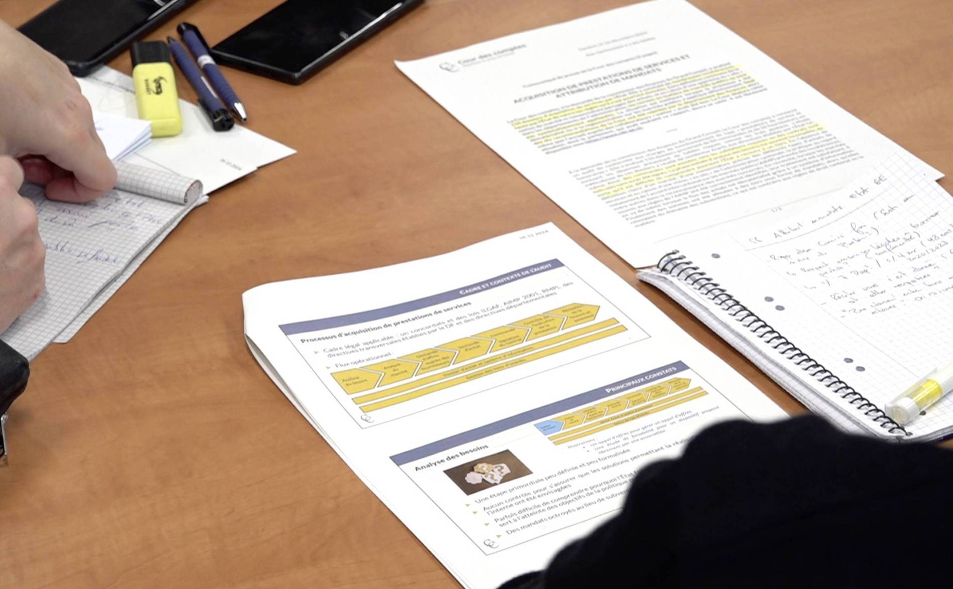 Audit sur les mandats externes: ces exemples surprenants