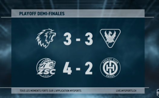 Highlights Play-Off NL