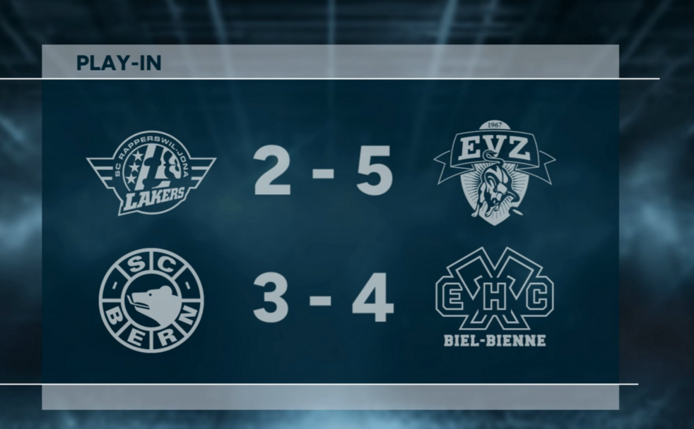 Highlights Play-In NL