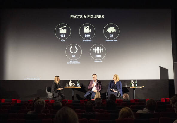 Plus de 130 oeuvres à voir au 22e Zurich Film Festival