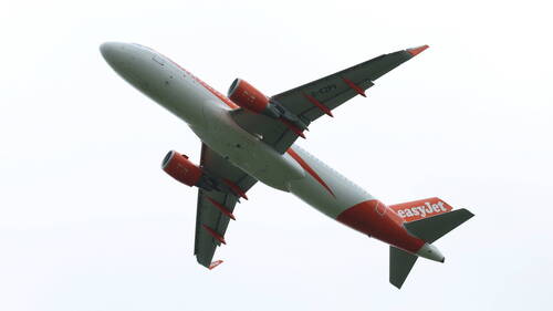 EasyJet décolle à Londres après l'annonce de son possible rachat