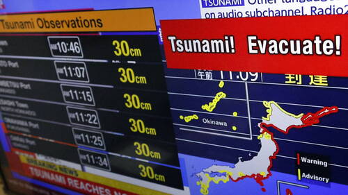 Un séisme de magnitude 7,1 frappe le sud du Japon