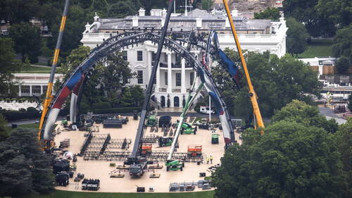 Etats-Unis: défections en chaîne pour les concerts des 250 ans