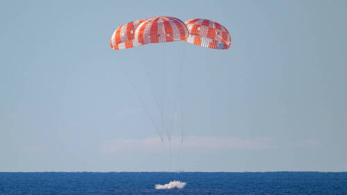 Les astronautes d'Artémis de retour sur Terre