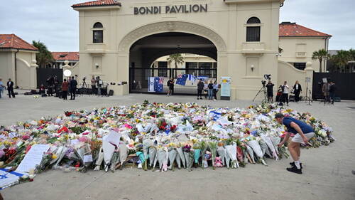 L'attentat à Sydney motivé par "l'idéologie de l'Etat islamique"