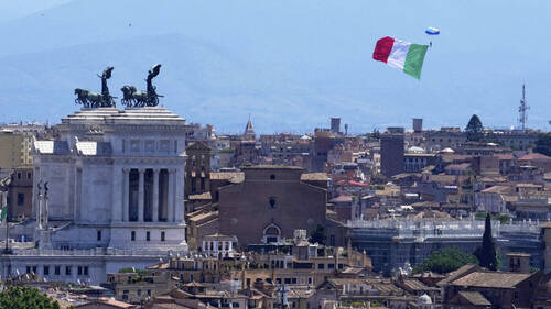 Italie: la croissance des exportations a ralenti en mai
