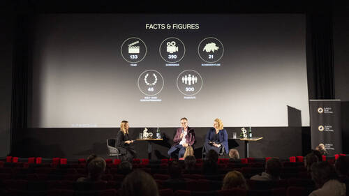 Plus de 130 oeuvres à voir au 22e Zurich Film Festival
