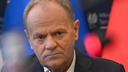 Pologne - programme Safe: le président nationaliste met son veto