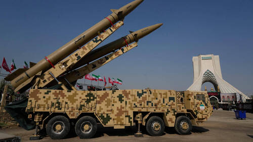L'Iran attaque des bases américaines après des frappes américaines