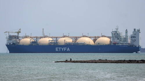 Le gaz naturel se détend, accalmie sur les hydrocarbures