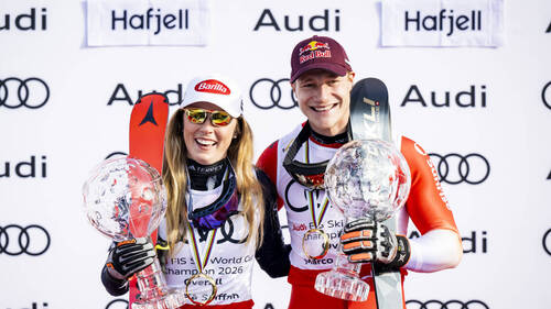Odermatt et Shiffrin les plus riches