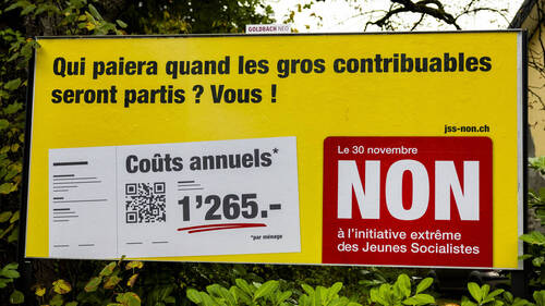 Votations: 5,38 millions dépensés pour les campagnes de novembre