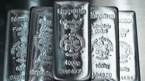 L'argent dépasse les 75 dollars l'once pour la première fois