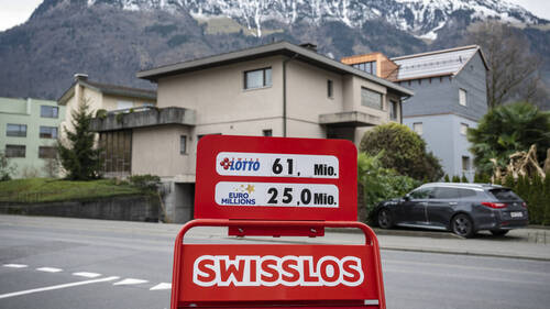Pas de millionnaire au tirage du Swiss Loto