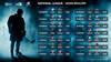 National League 2025-2026