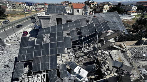 Nouvelles frappes israéliennes sur la banlieue sud de Beyrouth