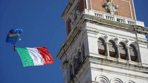 Italie: la production industrielle reste atone en juillet
