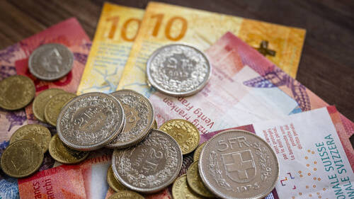 Le franc devrait rester solide en 2026