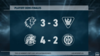 Highlights Play-Off NL