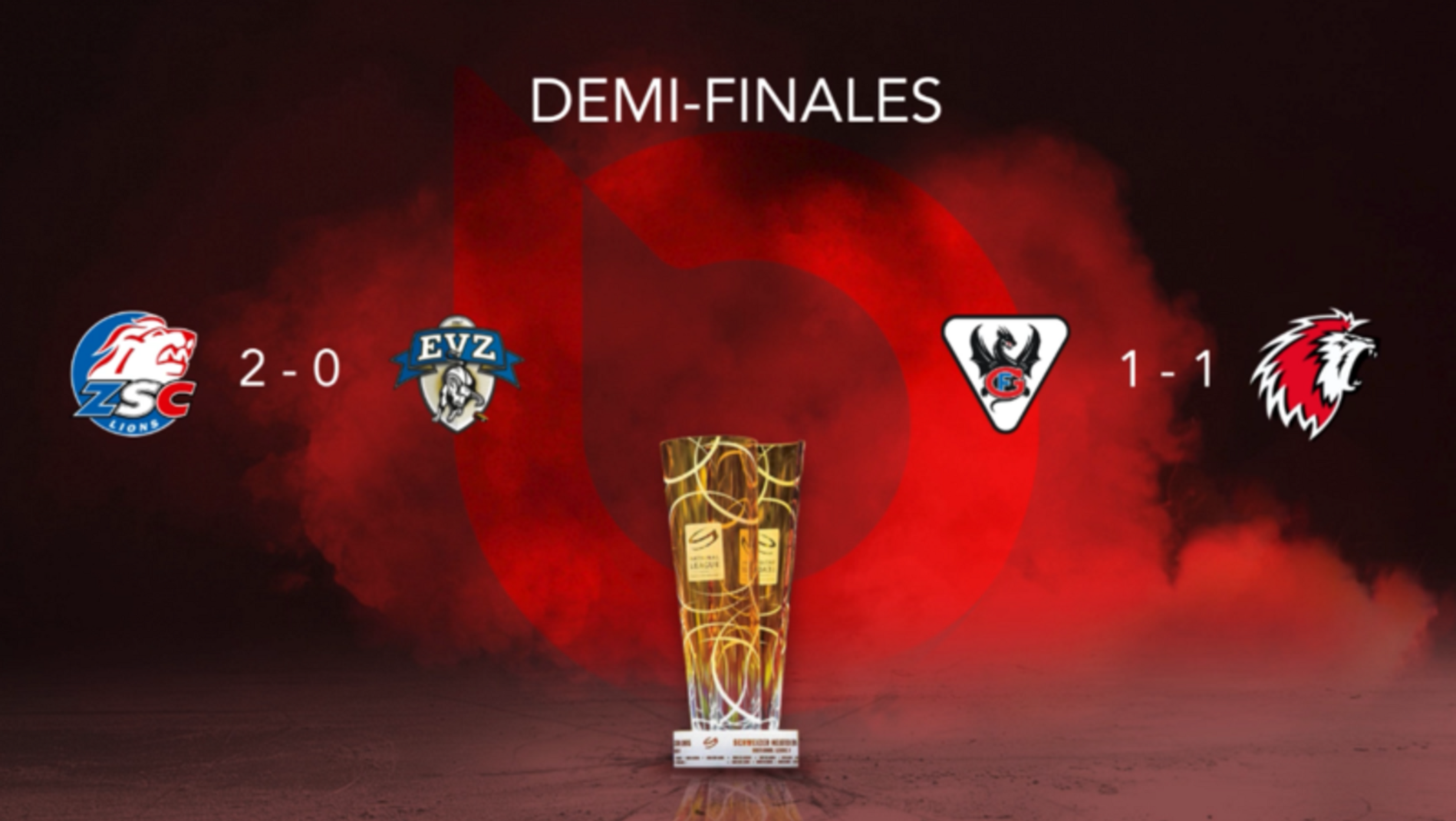 Highlights Play-Off NL