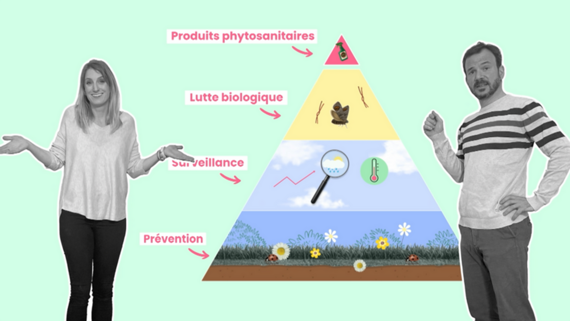 Attends j’t’explique