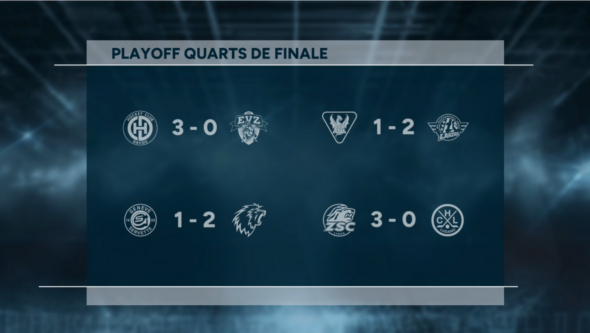 Highlights Play-Off NL