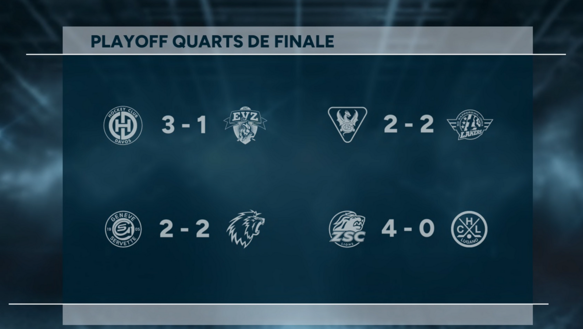 Highlights Play-Off NL