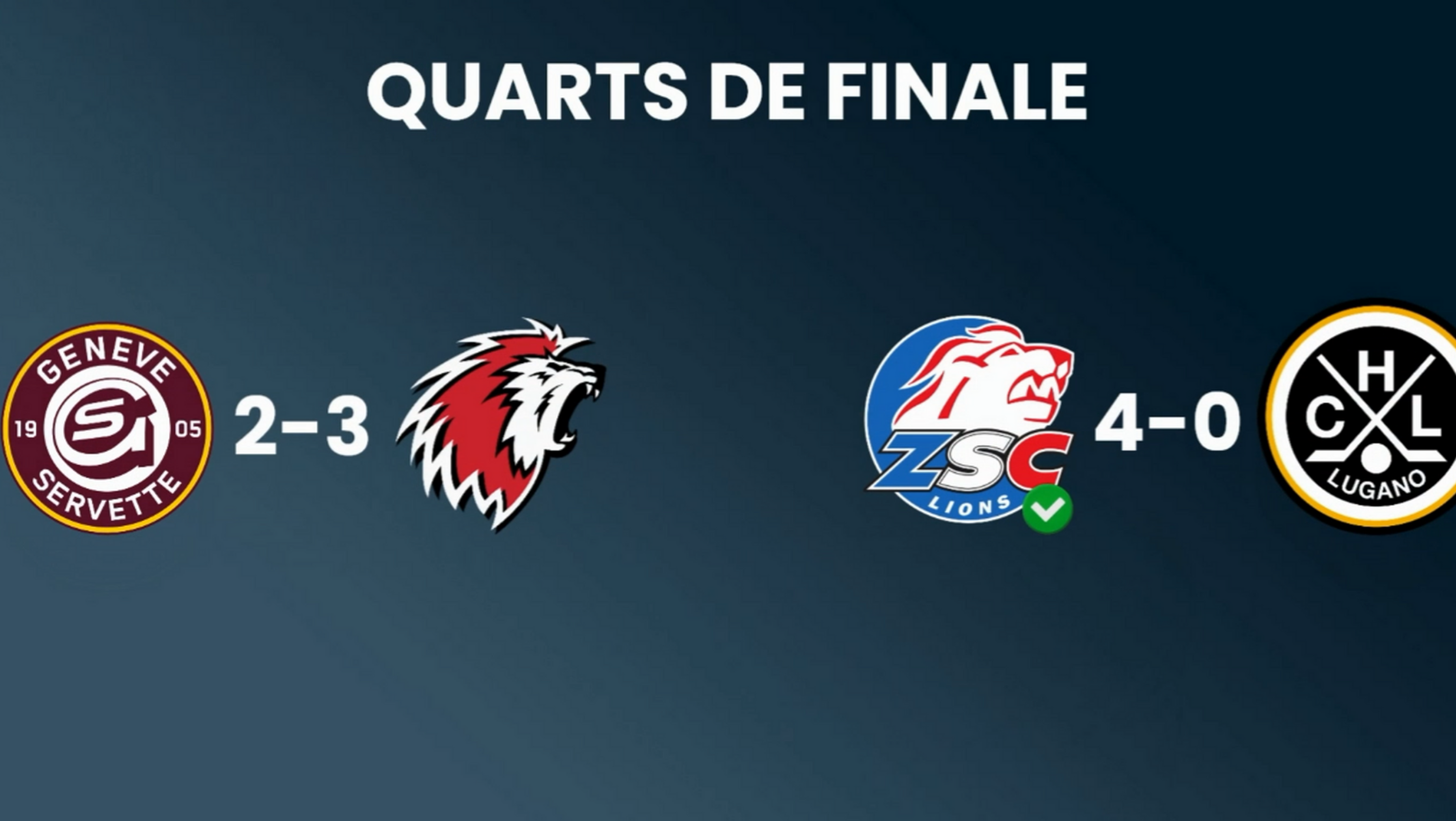 Highlights Play-Off NL