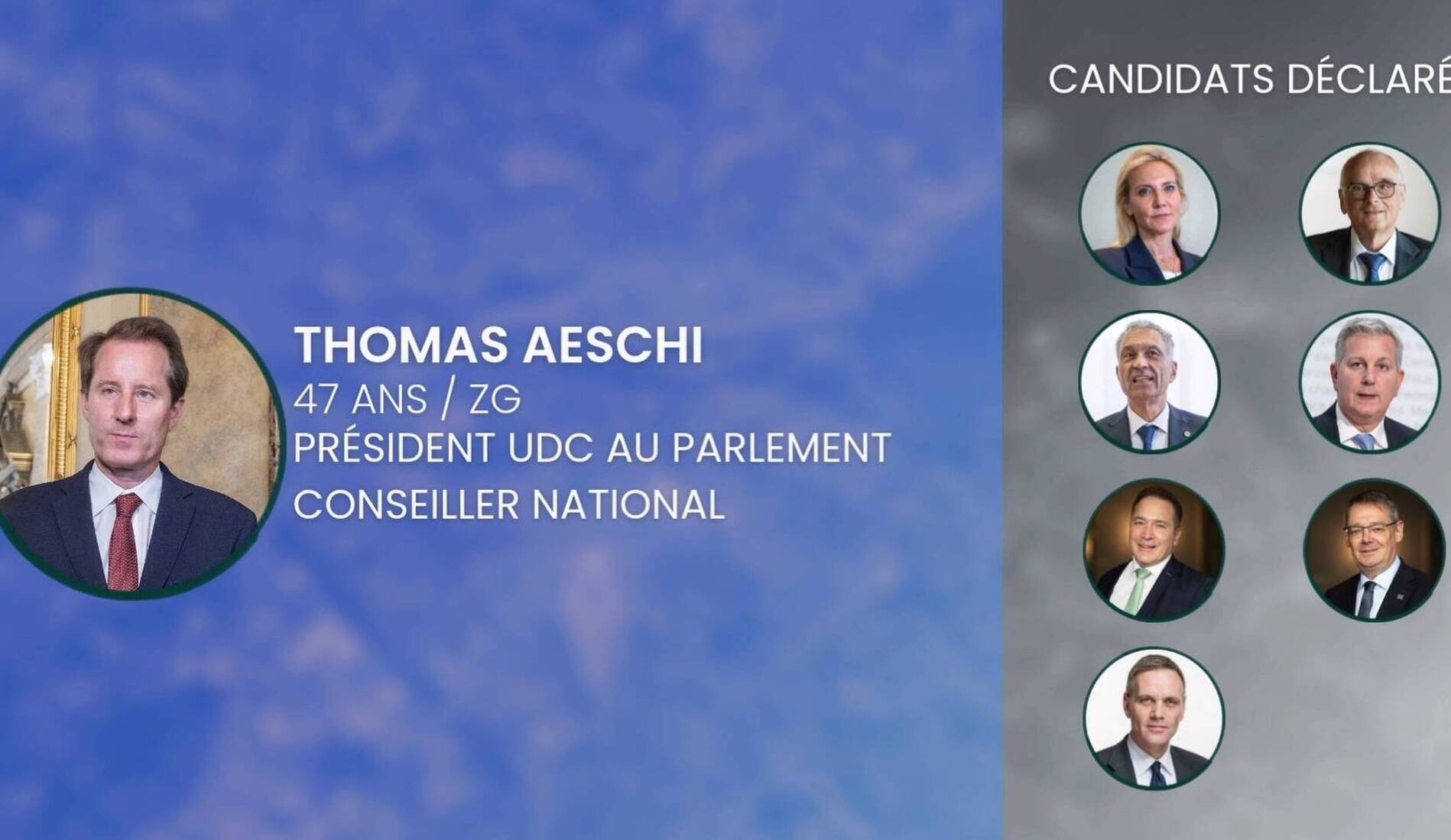 Tous les candidats UDC pour la succession de Guy Parmelin sont connus