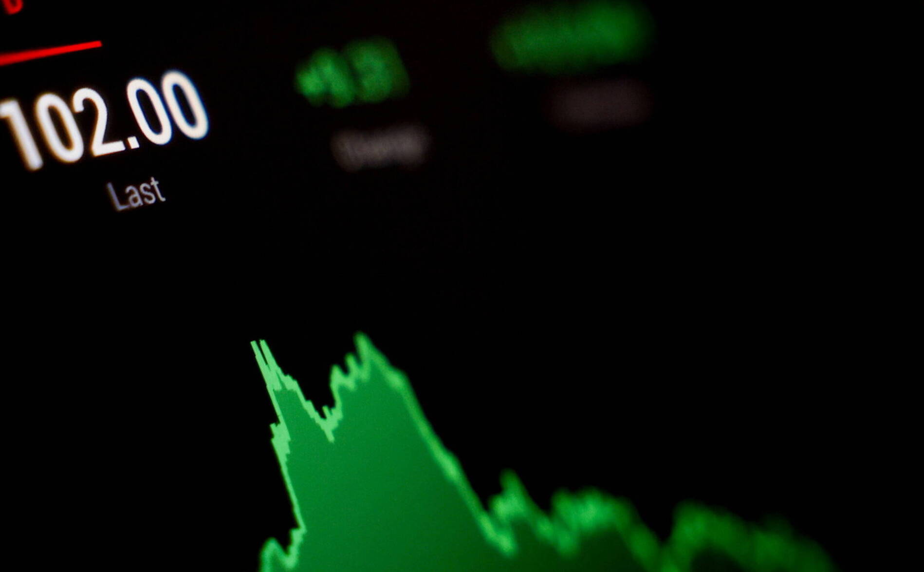 Le pétrole reflue mais les marchés restent fébriles