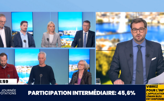 Journée votations