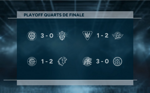 Highlights Play-Off NL