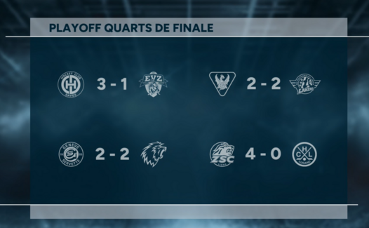 Highlights Play-Off NL