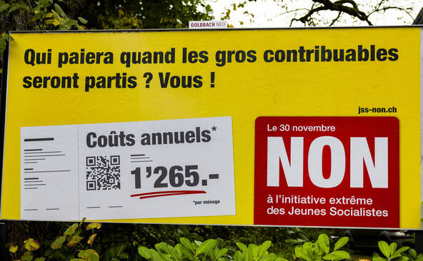 Votations: 5,38 millions dépensés pour les campagnes de novembre