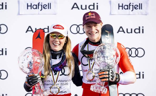 Odermatt et Shiffrin les plus riches