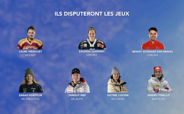 7 athlètes genevois représenteront le canton à Milan Cortina