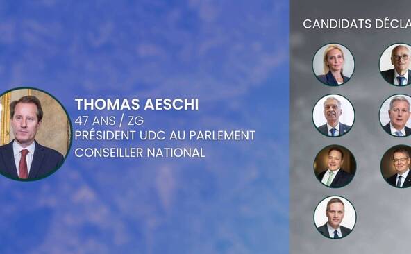 Tous les candidats UDC pour la succession de Guy Parmelin sont connus